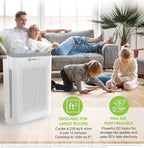 Air Purifier for Home Allergies & Pets | 4-in-1 H13 True HEPA - Image 3