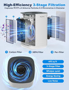 Priestley Air Purifier for Bedroom, Dorm Up to 1100Ft², Smart WiFi Air Purifiers - Image 4
