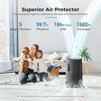 AROEVE Air Purifier for Large Rooms up to 1, 782 Sq. Ft. - Image 4