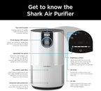 Shark Air Purifier for Home, Clean Sense, for Bedroom, Home Office, - Image 13