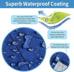 Softan Waterproof Blanket Cover 70"x90" - Image 2