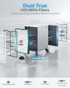 Air Purifiers for Home Large Room Up to 2250 ft² - Image 6