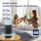 LEVOIT Air Purifier for Home Bedroom, Smart WiFi Alexa Control, AHAM VERIFIDE - Image 7