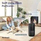 LEVOIT Air Purifiers for Home Large Room Up to 1733 Ft² - Image 2