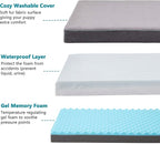 Orthopedic Memory Foam Dog Bed, Dog Crate Bed - Image 2