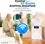 SereneLife HEPA Air Purifier for Home – Smart WiFi & App Control, Ultra-Quiet - Image 5
