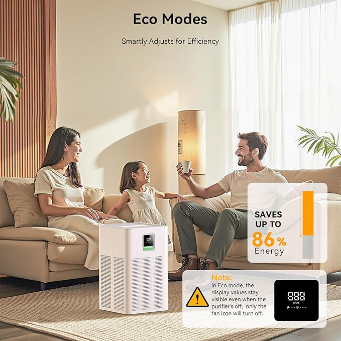 Air purifier for Home Bedroom Up to 1937ft², HEPA 13 Air Filter - Image 4