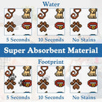Dog Fun Pet Feeding Mat–Christmas Stocking Quick Dry Absorbent Dog Cat Food Mat - Image 3