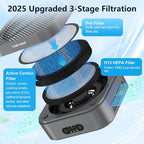 Air Purifiers for Home 600 Sq.Ft, TDBYWAE H13 True HEPA Air Purifier - Image 4