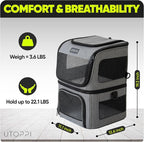 Cat Backpack Carrier for 2 Cats, Kittens or Small Dogs, Foldable & Breathable - Image 2