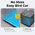 2 Pcs Bird Cage Seed Catcher, Adjustable Bird Cage Net Cover, Reusable Soft - Image 6