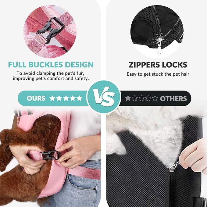 Lukovee Dog Backpack Carrier, Legs Out Easy-fit Dog Front Carrier - Image 5