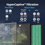 Coway Airmega 300S App-Enabled Smart Air Purifier, True HEPA Air Purifier - Image 5