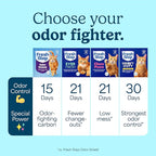 Fresh Step Clumping Cat Litter, Long Lasting Odor Control Kitty Litter - Image 9