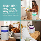 SereneLife Portable Air Purifier - Image 8