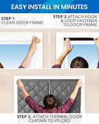 Flux Phenom Thermal Insulated Door Cover - Image 2