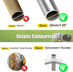 Dog Kennel Outside with Roof, Large Dog Run Enclosure, Outdoor Heavy Duty Pens - Image 5
