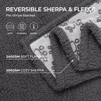 Luciphia Waterproof Pet Blankets - Image 4