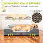 Orthopedic Dog Bed for Extra Large Dogs, XXL Waterproof Egg Crate Memory Foam - Image 2