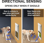 Power Pet Automatic Electronic Pet Door by High Tech Pet - Image 5