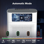 MORENTO Air Purifiers for Home Large Room up to 1076 Sq Ft - Image 5