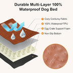 FUKUMARU Dog Bed, Thickened Corduroy Orthopedic Dog Beds - Image 4