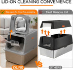 Anywish Stainless Steel Cat Litter Box - Image 4