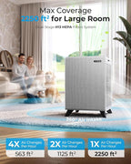 Air Purifiers for Home Large Room Up to 2250 ft² - Image 2