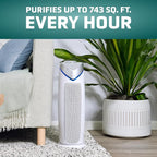 GermGuardian Air Purifier for Home - Image 2