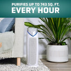 GermGuardian Air Purifier with HEPA 13 Filter, Removes 99.97% of Pollutants - Image 2
