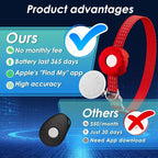 GPS Tracker for Cats, Cat Tracker Collar - Image 2
