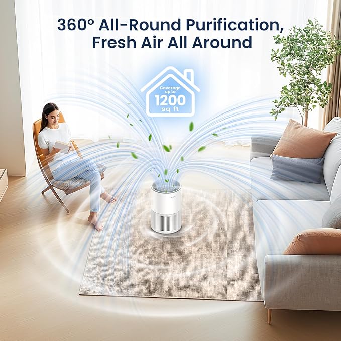 Air Purifiers for Home Large Room up to 1200ft², LUNINO H13 True HEPA Air - Image 2