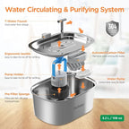 Cat Water Fountain Stainless Steel: 3.2L/108oz Pet Fountain Water Bowl Dog - Image 2