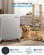 Air Purifiers for Home Large Room Up to 2250 ft² - Image 5