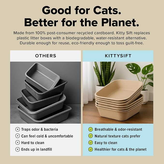Kitty Sift Disposable Cat Litter Box Large, Durable Portable - Image 5