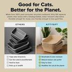 Kitty Sift Disposable Sifting Cat Litter Box Jumbo, Durable and Portable - Image 5
