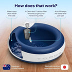 Filtered Portable Dog Water Dispenser, 2L / 68oz, Automatic Pet Water Dispenser - Image 4