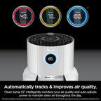 Shark Air Purifier for Home - Image 2
