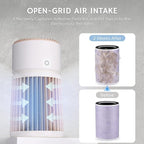 Airthereal Pet Air Purifier for Large Room up to 3500sq.ft - Image 3