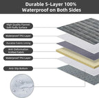 Dog Bed Extra Large Sized Dogs, Orthopedic XL Dog Beds - Image 3