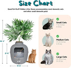 Good Pet Stuff Hidden Litter Box Planter, Decorative Cat Litter Enclosure - Image 6