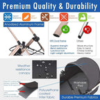 HPZ Pet Rover Prime 3-in-1 Luxury Dog/Cat Stroller - Image 3