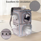 2-in-1 Pet Carrier Backpack for Two Cats or One Dog, Double-Layer 2 Compartment - Image 5