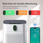 MORENTO Air Purifier for Home Large Room Bedroom Up to 1076 ft², Wi-Fi and - Image 5