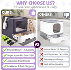 Cat Litter Box with Litter Mat, Foldable Extra Large Free in and Out/One-Way - Image 3