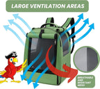 Bird Backpack Travel Cage for Cockatiel, Parakeet - Image 2