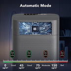 MORENTO Air Purifiers for Home Large Room up to 1076 Sq Ft - Image 5