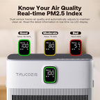 T554 Air Purifier for Home Up to 2000 Ft² in 1 Hr - Image 5