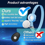 Cat GPS Tracker, Waterproof Pet GPS Tracker - Image 2