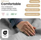 IMPROVIA® Washable Underpads 34" x 52" Pack of 2 Heavy Absorbency Reusable - Image 4